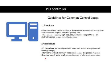 Part 6   PID Controller Mode