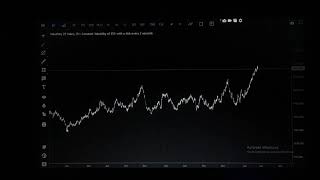 Full The Ultimate Guide to Chart Analysis (Part 2) Update
