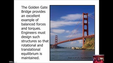 AP Physics 1 Unit 5 Rotational Motion Video 1 Torque and Static Equilibrium