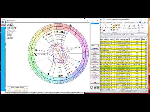 solar fire ders 5 yaz saati farklılıklarını doğum haritasında ayarlamak