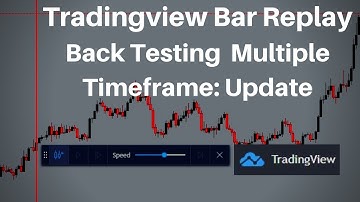 Tradingview Bar Replay Multiple TimeFrame Back testing Update