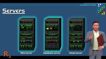 Microsoft 70-742- Identity in Windows Server 2016