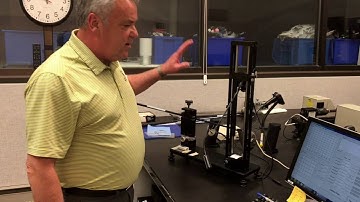 USGA Coefficent of Restitution Test