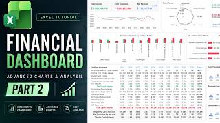 Build an Interactive Financial Dashboard in Excel Part 2 | Advanced Charts &amp; Analysis