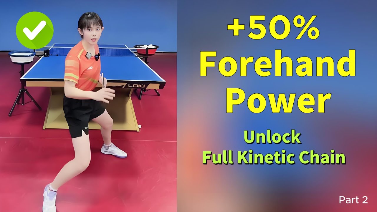 Добавьте 50% силы к вашему удару справа! Разблокируйте всю кинетическую цепь с нуля (часть 2)