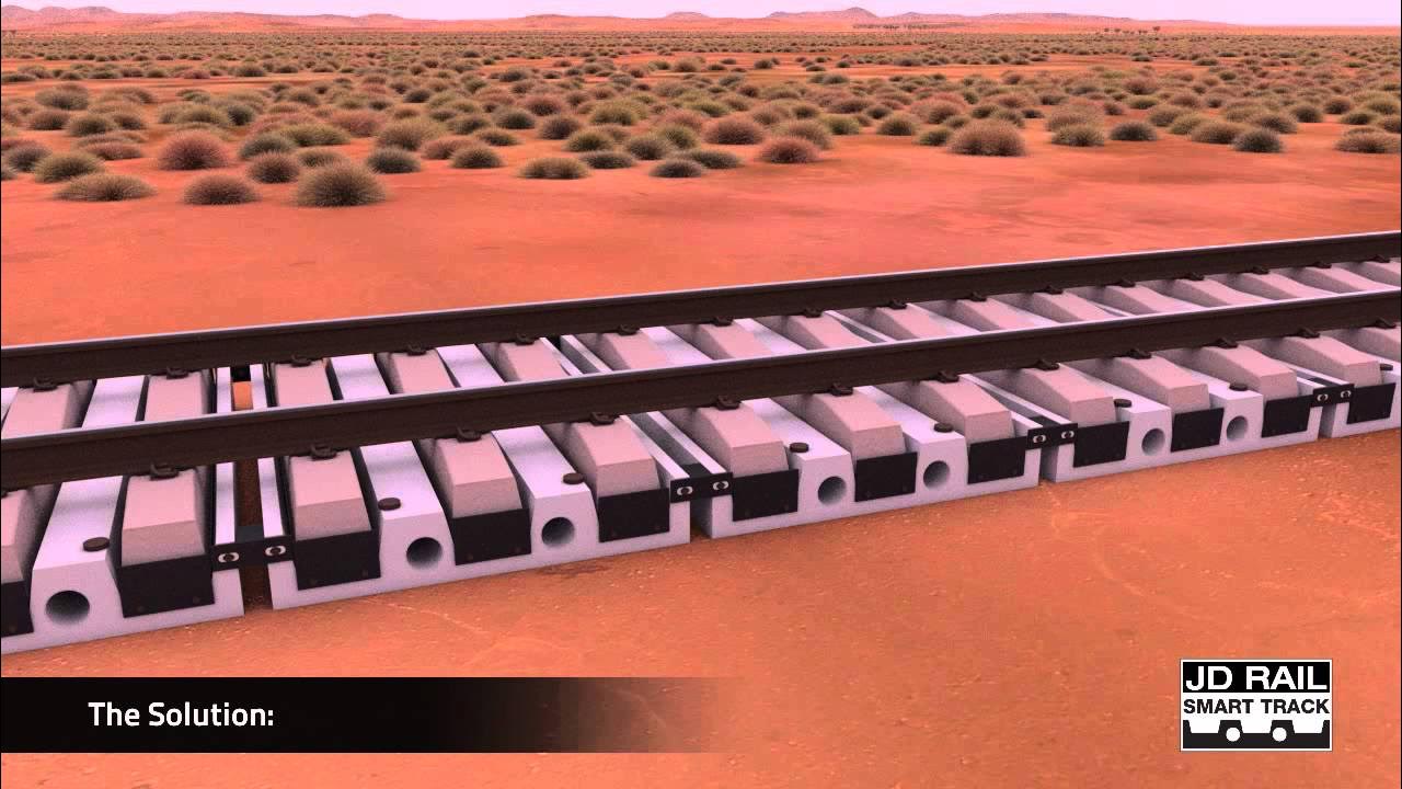 Smart rail. Ballastless track. airframe™ rails. smart railway. smart track-x.