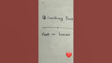 One point perspective basic concepts for nid uceed nift