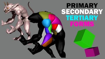 Primary, Secondary and Tertiary Forms - Hierarchy and Subordination