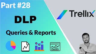 Configuring Trellix DLP Queries & Reports in ePO: A Comprehensive Guide