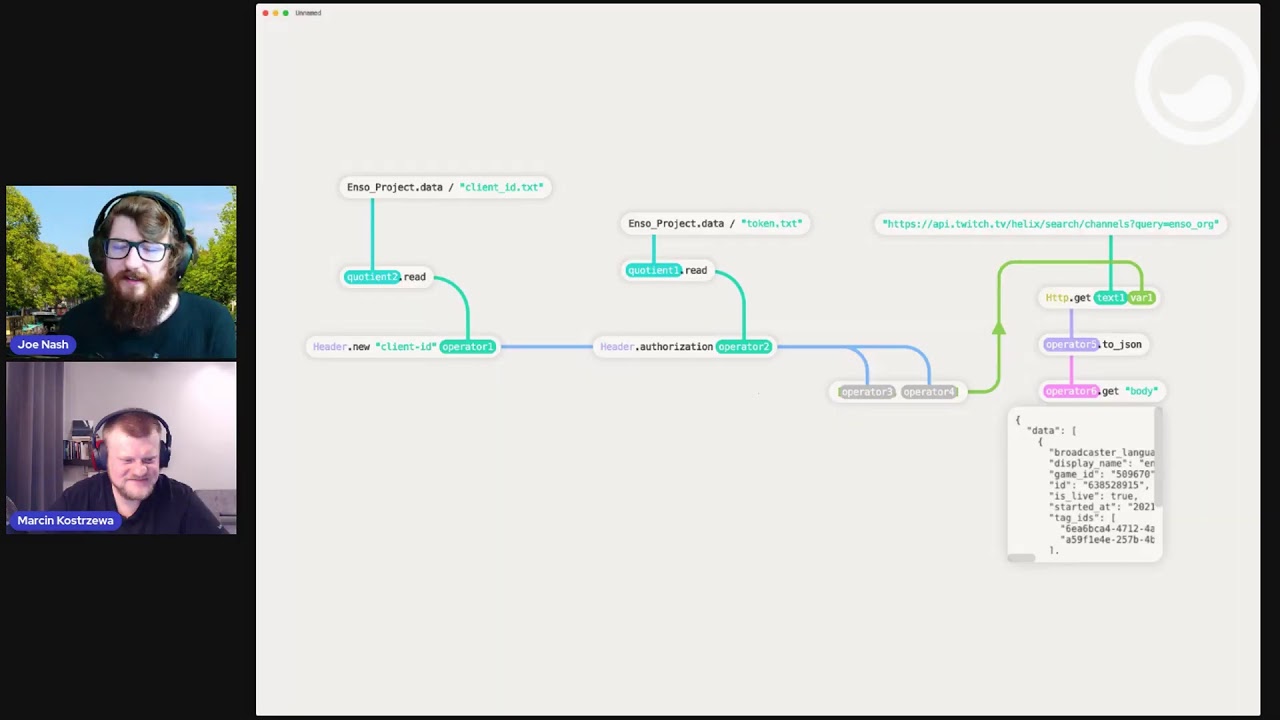 Creating an Enso LearnXinYMinutes.com guide - YouTube