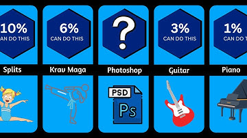 Hardest Things To Learn | Comparison Video