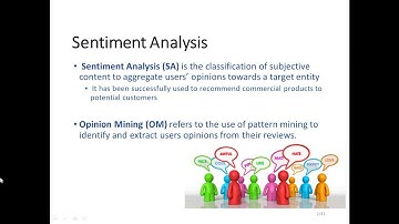 Sentiment Analysis and Opinion Mining