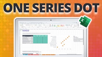 Making a Single Series Dot Plot in Microsoft Excel 🔥[SCREEN RECORDING]