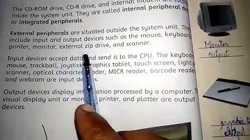 CLASS- FIVE , COMPUTER,  UNIT# 2 , PERIPHERAL DEVICES  , Pg# 12, LECTURE #1