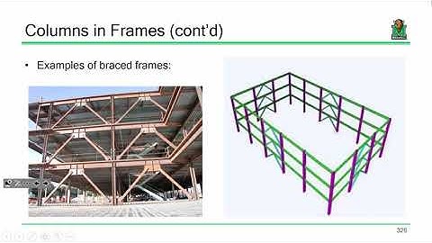 28 CE 414 Lecture 26   Columns in Frames