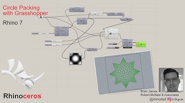 Circle Packing with Grasshopper