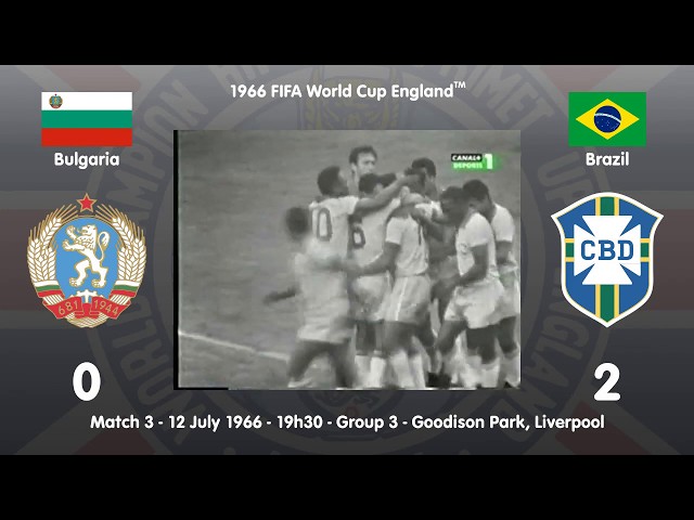 Jogos completos de World Cup 1966