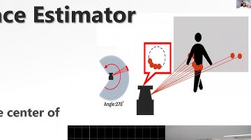 Gain Without Pain: Enabling Fingerprinting-based Indoor Localization using Tracking Scanners