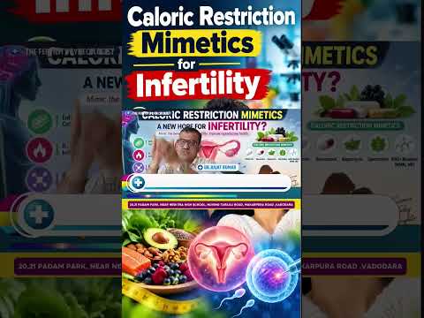 What does Caloric restriction means ? #shortsfeed #youtubeshorts