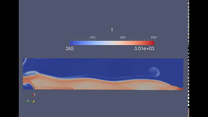 Laval Nozzle Temperature