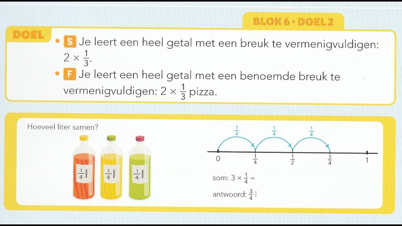 Pluspunt 4 groep 7 blok 6 doel 2 breuken vermenigvuldigen - YouTube