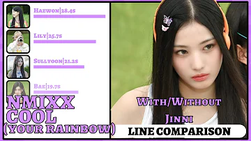 NMIXX "COOL (YOUR RAINBOW)"/Line Comparison [With/Without Jinni]