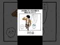37日目 #リヴァイ #ちいかわ #chiikawa #声真似