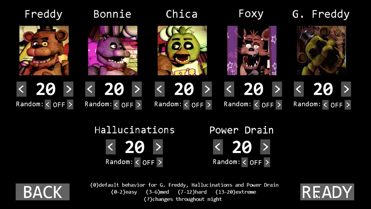 Five Nights at Freddy's Mod Menu v3.8.1