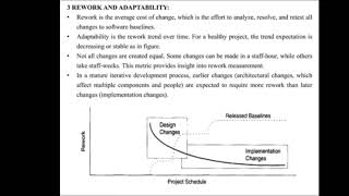 project control and process instrumentation || project Management