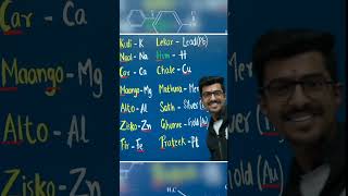 Desi and Videsi Trick to Learn Reactivity Series of Metals || Chemistry ke फर्रे #Shorts