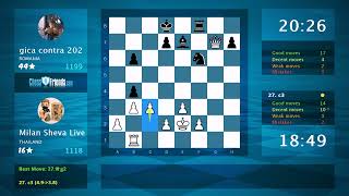 Chess Game Analysis Milan Sheva Live - Gica Contra 202, 1-0 By Chessfriends.com