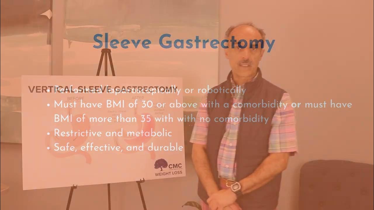 CMC Weight Loss Sleeve Gastrectomy Explained with Dr. Zaher Nuwayhid