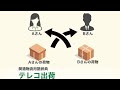 テレコ出荷とは？｜物流会社によるテレコ出荷対策
