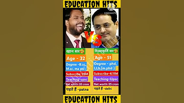 खान सर और विकास दिव्यकृति सर | Khan Sir And Vikas Divyakirti Sir #khansir #vikasdivyakirtisir #short
