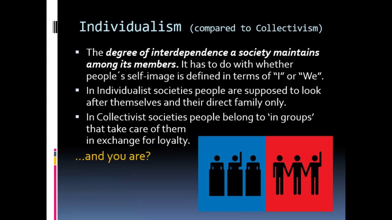 Culture & Communication - Part II of 3 