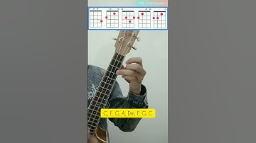 Thumbnail of Ukulele Chord - C, F, G, A, Dm - KWB Entertainment