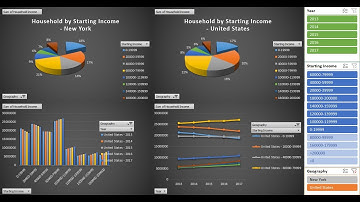 CIS 9467 Midterm Project - Chen Zheng