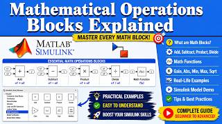 MATLAB Simulink Mathematical Operations Blocks Explained | Mathematical Operations Library Explained