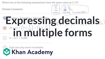 Expressing decimals in multiple forms