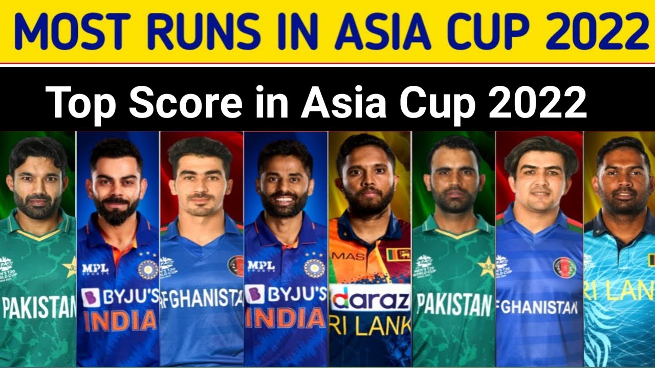 Asia Cup 2022 Top 10 Scorers Most Runs For T20 Asia Cup 2022