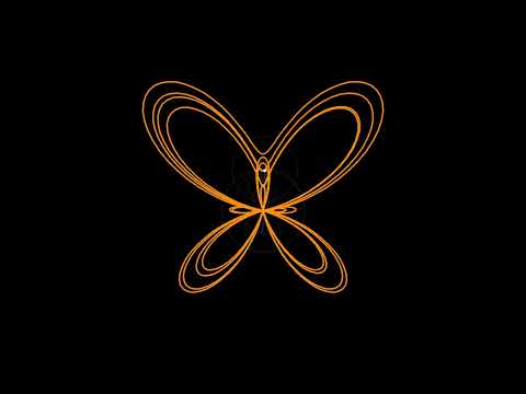How 1,000 Spinning Circles Can Paint Anything (Fourier Transform)