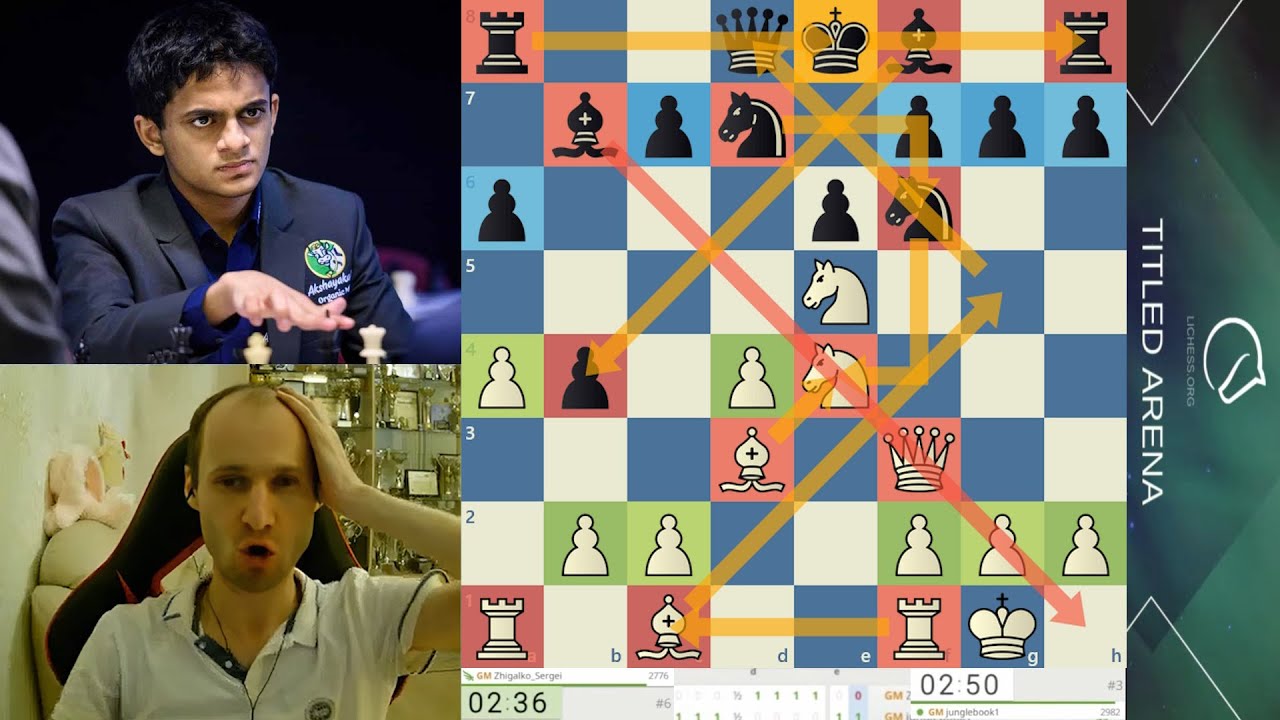 Индийский ТЕРМИНАТОР! Сергей Жигалко - Нихал Сарин - YouTube