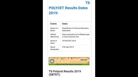 Polycet conformed result date 2019