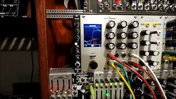 E352 Synthesis Technology