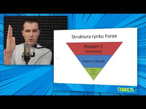 Wideo: Analiza Techniczna: Strefa śmierci 3 • Strona 2