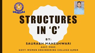 Celebrity Array of structure | Pointer to structure | Structures in C Programming Net Worth
