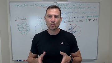 Built to Scale 10 Commandments of Scale Short Trailer