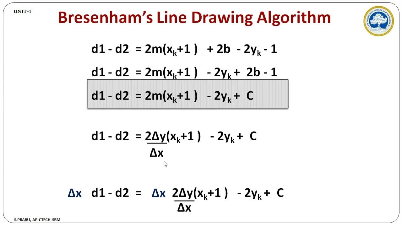 BRESENHAM's LINE DRAWING ALGORITHM - DERIVATION - YouTube