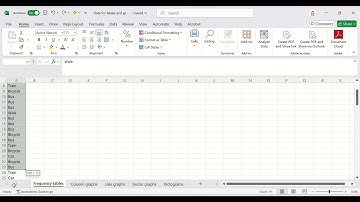 How to create frequency tables in excel