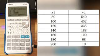 Tuto-Régression Linéaire Avec Une Casio Graph 35E Ii Mode Examen